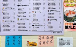 水果糖水店投资到底要多少钱？