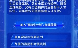 华能新能源山西招聘有哪些岗位？