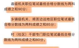 山西2025省考何时启动？