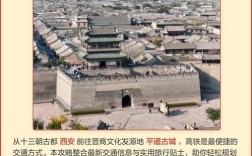西安到平遥古城，如何规划最佳路线？