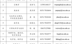 山西教师招聘年龄限制具体是多少？