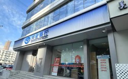 中国兴业银行山西分行有何特色优势？