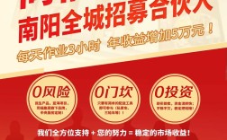 零投资加盟创业，真的能赚钱吗？