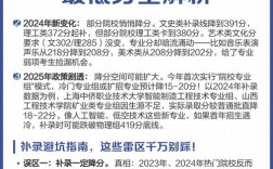 山西2025补录计划