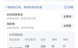 2025山西考研成绩何时公布？