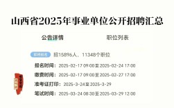 2025山西事业单位招聘何时启动？
