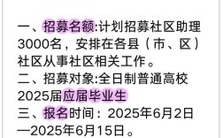 山西应届生招聘有哪些岗位要求？