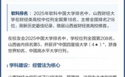 2025山西财大招聘何时开始？
