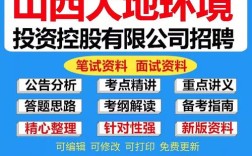 山西大地环境控股招聘，有哪些岗位？