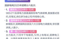 山西国网2025招聘何时启动？