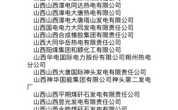山西铁塔公司招聘人数多少？