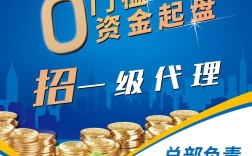 光伏发电项目如何快速找到靠谱投资商？