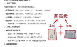 山西乡镇教师补贴标准具体是多少？