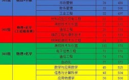 2025中北大学山西录取结果几月几号出？