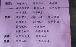 休闲餐厅投资到底要多少钱？