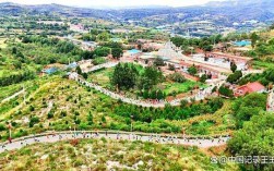 2025山西潞城大工程具体是什么？