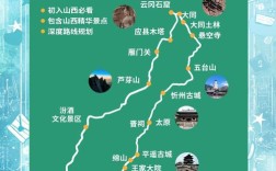 山西三天游路线怎么安排更合理？