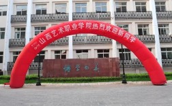 山西艺术职业学院地址在哪？