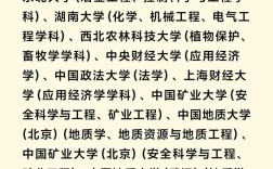 2025山西选调招考何时启动？