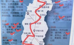 河南到山西自驾游，路线怎么走？