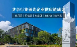 现在投资好的创业商机