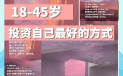 有哪些靠谱的投资方式推荐？