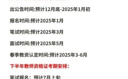 山西特岗教师2025报名时间何时公布？