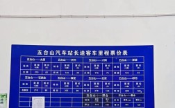 北京到山西动车票价多少？