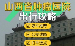 太原山西肿瘤医院具体位置在哪？