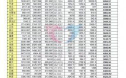 山西保监会收入待遇怎么样？