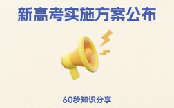 2025山西信考免费吗？谁可以享受？