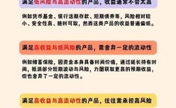 今年投资无本致富好项目