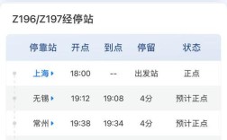 山西太原到南昌火车怎么坐？