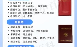 山西幼师资格证报名时间几时开始？