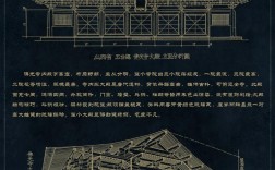 山西五台佛光寺大殿平面有何独特布局与智慧？