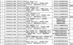 山西太谷教师招聘入口在哪？