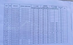 山西2025招警考试何时启动报名？