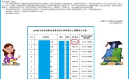 2025山西副高教师