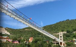 山西榆次乌金山欢乐谷有何特色玩法？