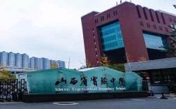 山西省实验中学 邮编