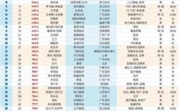 2025年投资致富，方向在哪？