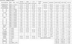 县城开小超市，大概要投多少钱？