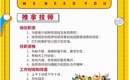 山西临汾针灸推拿招聘，薪资待遇如何？