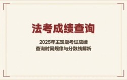 山西司法考试2025何时报名？