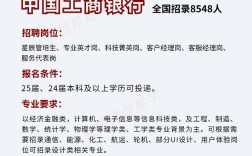 山西银行2025春招何时开始？