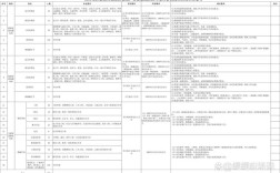 山西交控集团招聘何时开始？