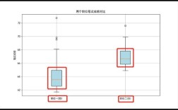 2025山西定向选调有何新变化与报考要求？