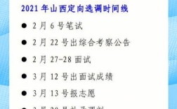 山西定向选调放弃有何影响？