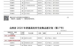 山西高考如何申请复核