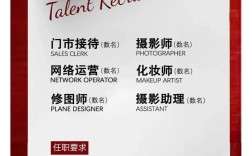 山西现代影像中心招聘，具体岗位和要求是什么？